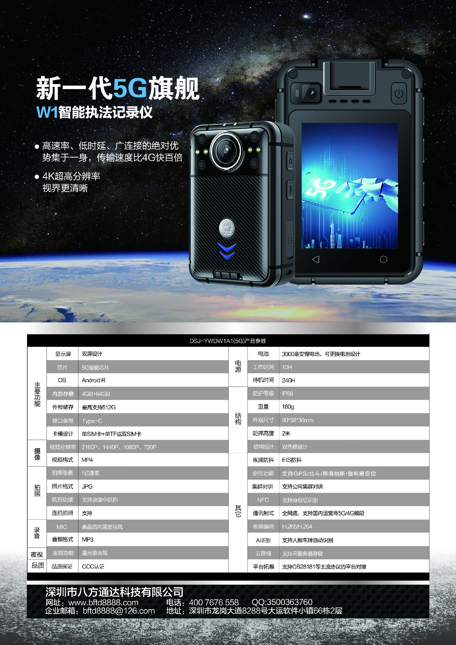 w1-5G彩頁背面.jpg