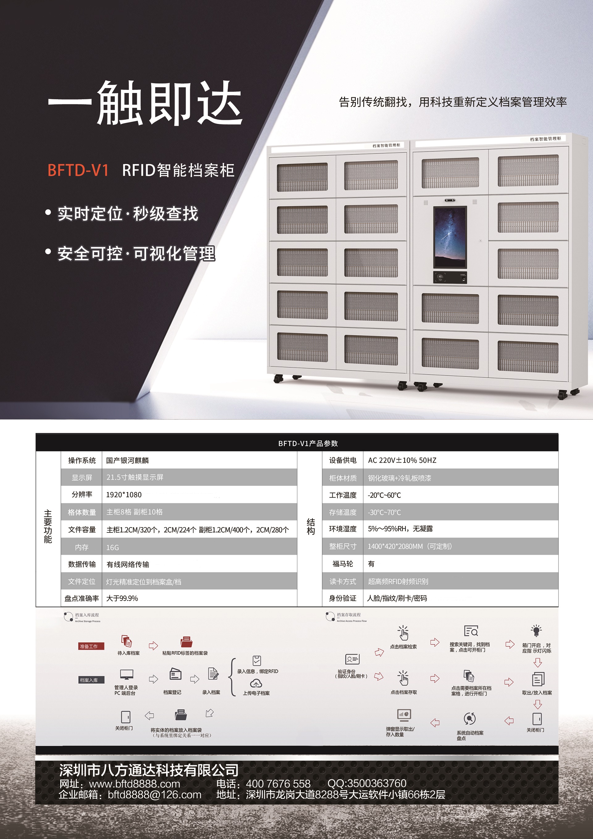 宣傳單頁2-小.jpg